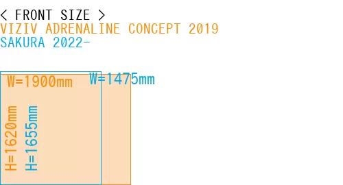 #VIZIV ADRENALINE CONCEPT 2019 + SAKURA 2022-